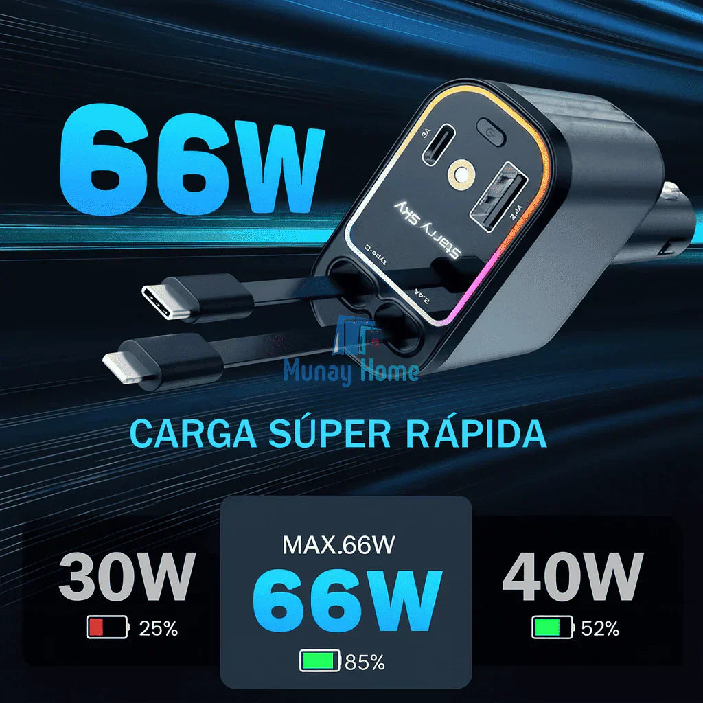 🚗✨ Cargador de Coche Retráctil 4 en 1 – 120W Súper Rápido + Luz de Cielo Estrellado