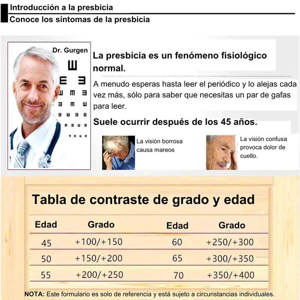 GAFAS MULTIFOCALES INTELIGENTES TR90 CON ZOOM AUTIMATICO, PROTECIÓN DE LUZ AZUL Y EFECTO FOTOCROMÁTICO