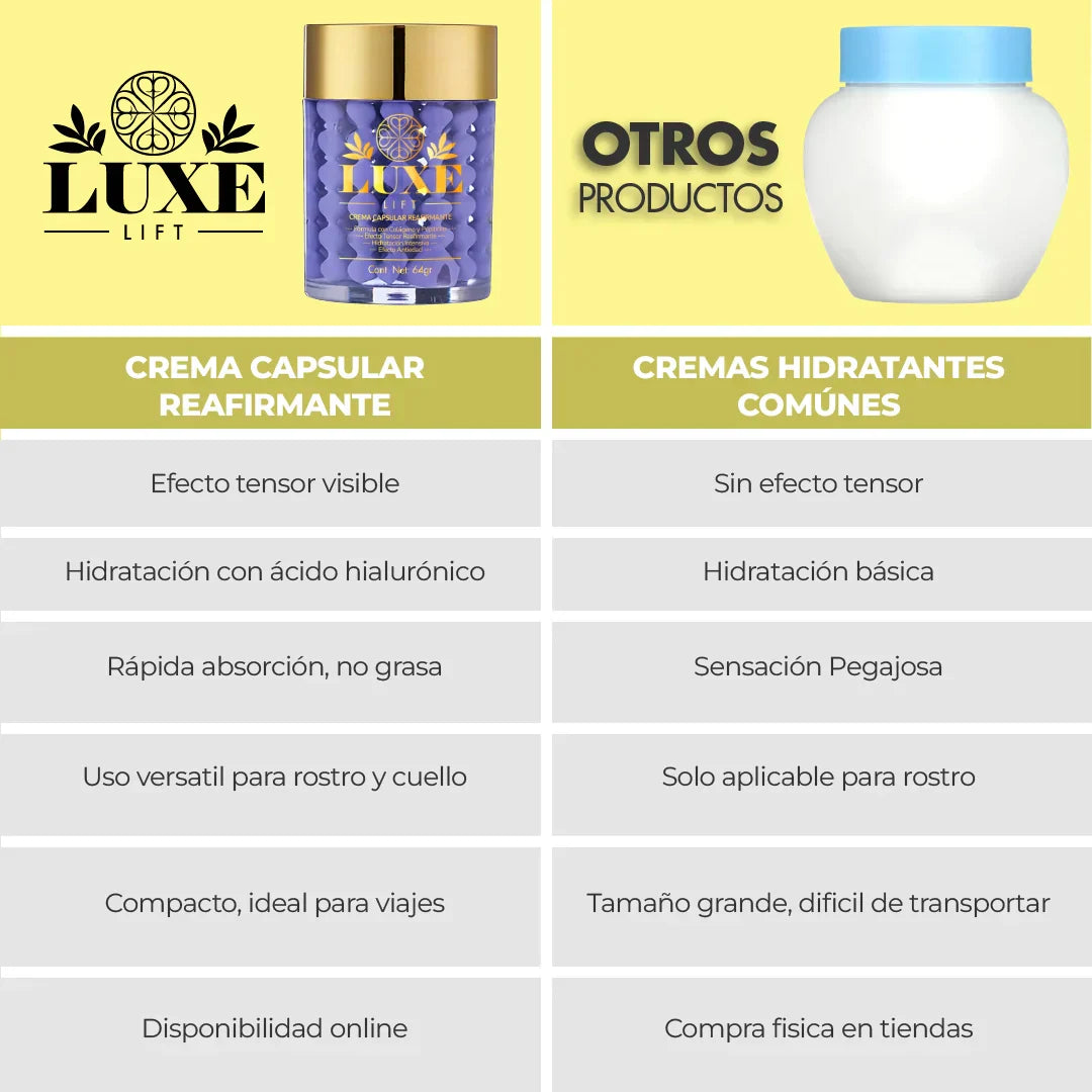 LUXE Lift™ - Crema Capsular Reafirmante