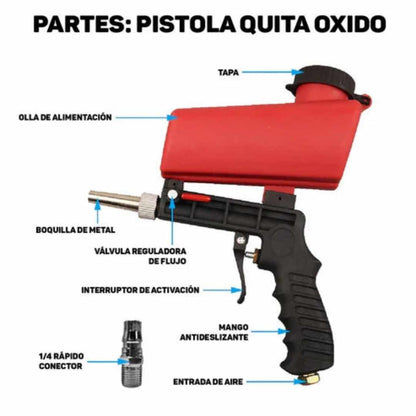 RestoraPro™ – Pistola de arena ultra potente