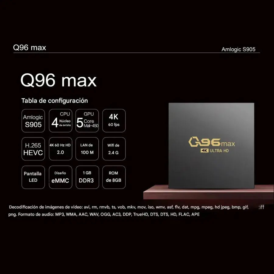 TV Box Q96