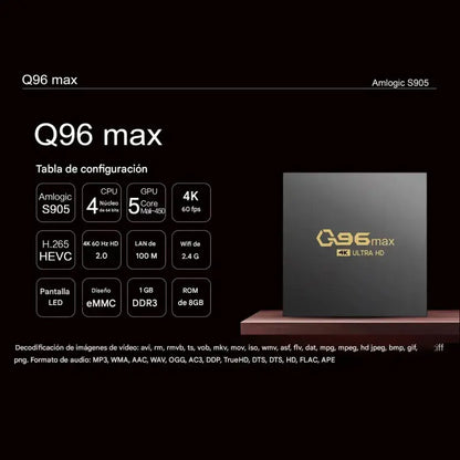 TV Box Q96